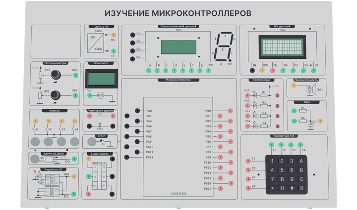 Лабораторная установка по изучению микроконтроллеров