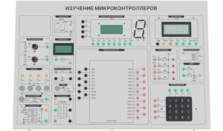 Лабораторная установка по изучению микроконтроллеров
